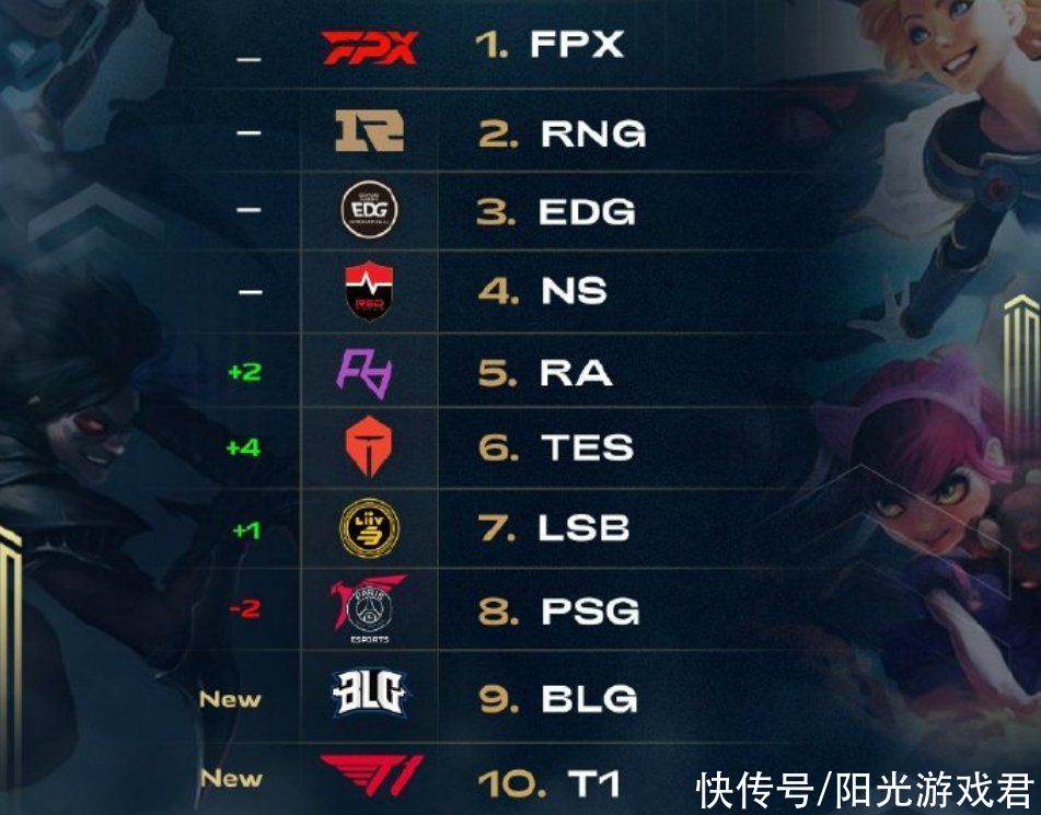 况下